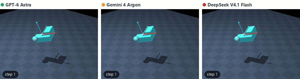 Side-by-side comparison of three models on the selected task